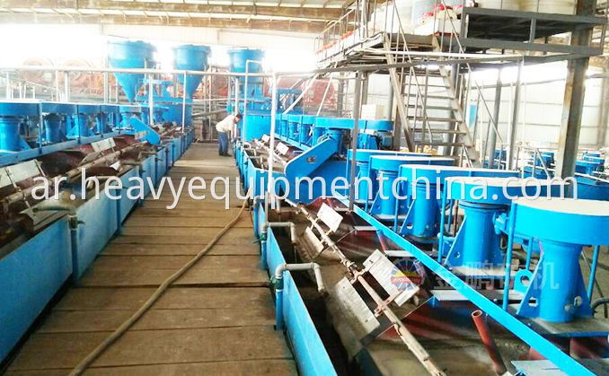 Mineral Processing Plant